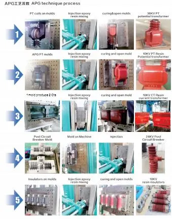 Máquina APG com misturador para o processo APG com os moldes de serviço único 3